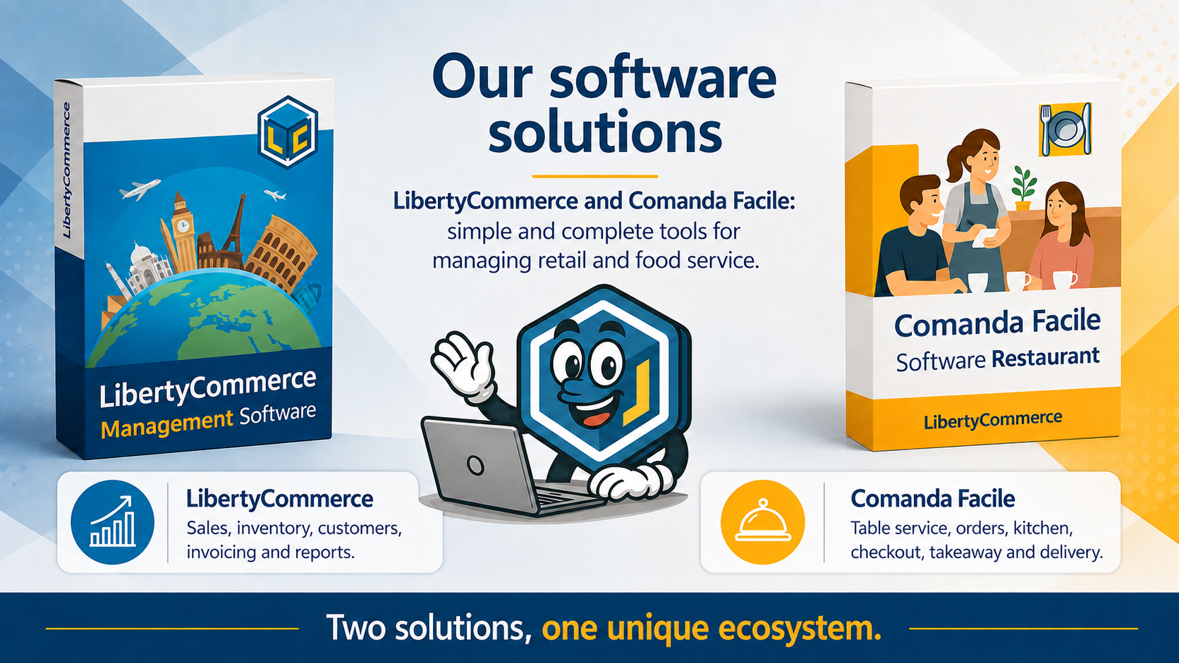LibertyCommerce International
